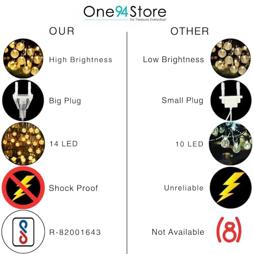 One94Store Crystal Ball String Lights – 14 LED 3M Warm White Plug-in Waterproof Fairy Lights for Bedroom, Garden, Diwali, Christmas, Wedding & Party Decoration - Image 5