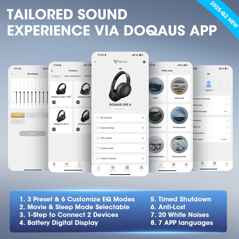 DOQAUS Over Ear Bluetooth Headphones Wireless, 90H Playtime, BT 5.4, 9 EQ Modes, HiFi Deep Bass, Movie & Sleep Mode, White Noises w/App Control, Memory Foam Cups for Travel, Gym, Workout, PC, Phone - Image 5