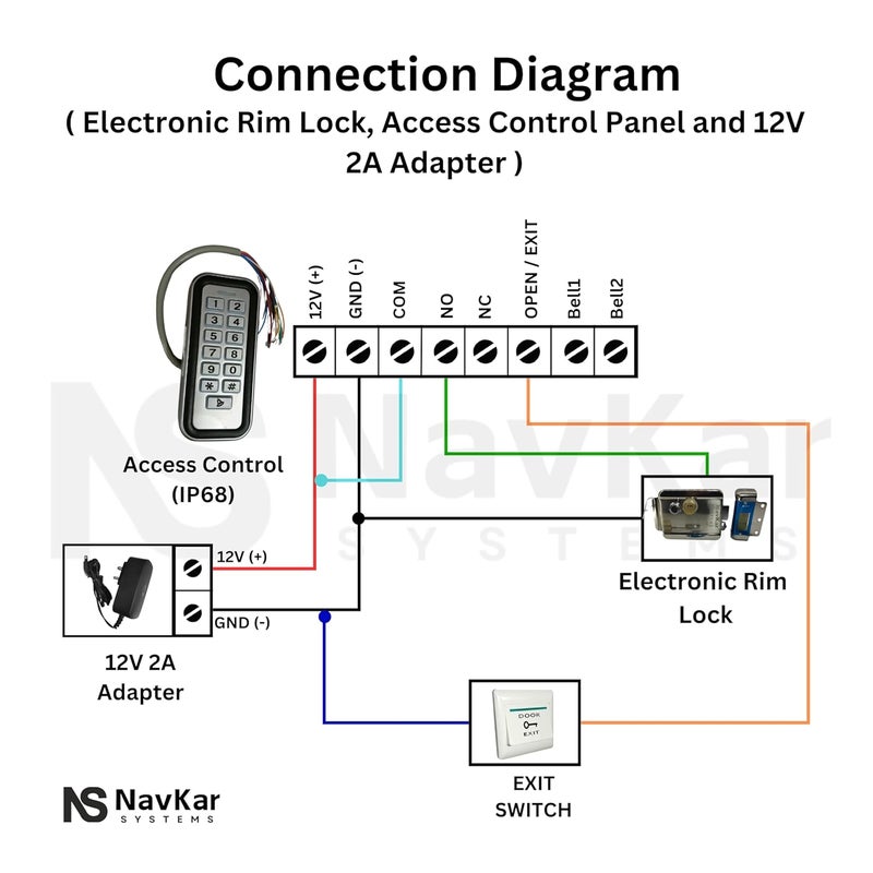 NAVKAR SYSTEMS NAVKAR SYSTEMS Waterproof RFID access control with electronic lock and power supply for metal door  - Image 3