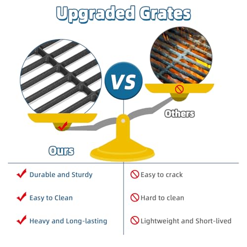 Grimate Cooking Grates for Charbroil Performance Grill - 463365021 463365522 463352521 463350521, Grill Grates for 463366022 463350722 463352021,Cast Iron, 17", 3 Packs - Image 3