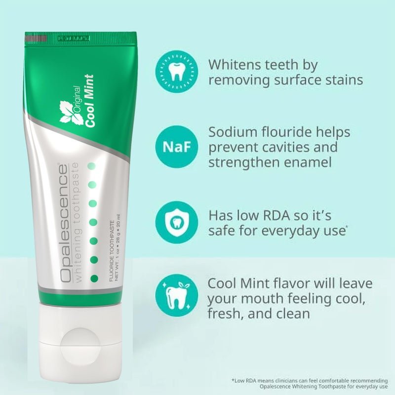 Opalescence Whitening Toothpaste Travel Size 1 Ounce (2 Pack) Fluoride Teeth Whitening Toothpaste, Mint Flavor 402-2 - Image 2