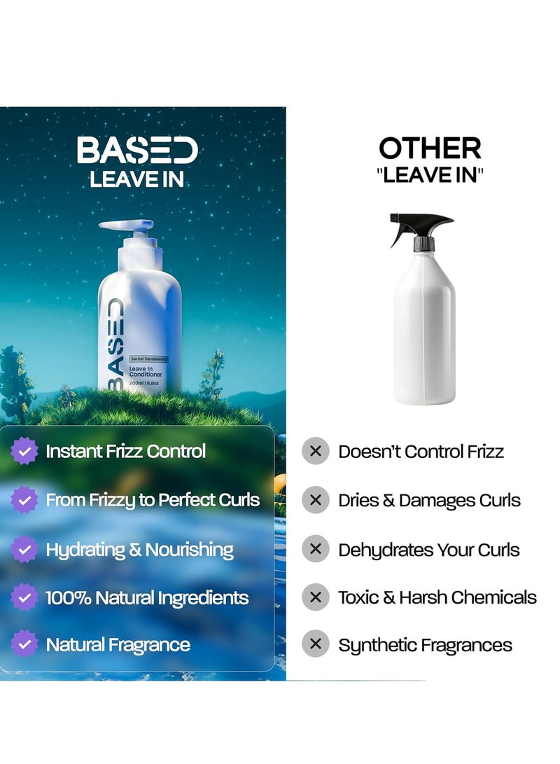 BASED BODYWORKS Leave-In Conditioner, Instant Frizz Control, Hydrates & Nourishes Hair, Premium Leave-In Conditioner for Men, Healthy Frizz-Free Hair in Minutes (6.8oz Pack of 1) - Image 5