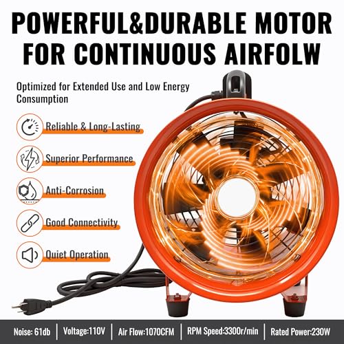 dreamdragon Upgraded 8-Inch Utility Blower Fan, Portable Industrial Exhaust Fan with 16.4ft Flexible Duct Hose, 3300 RPM Low-Noise Ventilator for Workshops Warehouses and Basements - Image 3