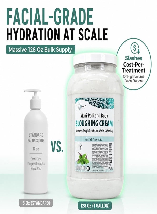 SPA REDI Mint & Eucalyptus Pedicure Sloughing Lotion - Callus Remover & Dry Cracked Heel Treatment | Hyaluronic Acid, Paraben-Free, Sulfate-Free | Professional Salon & At-Home Use | 128 oz - Image 2