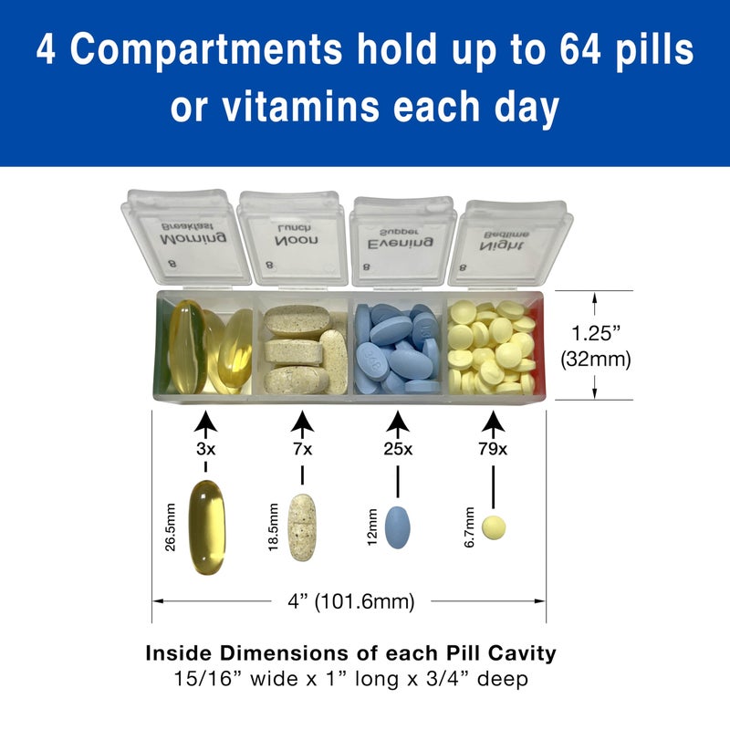 MedCenter Monthly Pill Organizer 4 Times a Day, 31-Day HSA/FSA Medication Organizer for Drawer or Lock Box with 31 Pill Boxes and 4 Daily Compartments Gift for Mom, Dad, Elderly, and Seniors - Image 3