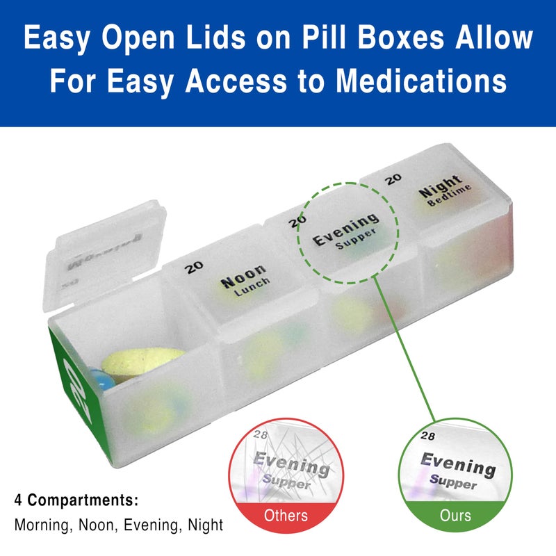 MedCenter Monthly Pill Organizer 4 Times a Day, 31-Day HSA/FSA Medication Organizer for Drawer or Lock Box with 31 Pill Boxes and 4 Daily Compartments Gift for Mom, Dad, Elderly, and Seniors - Image 5