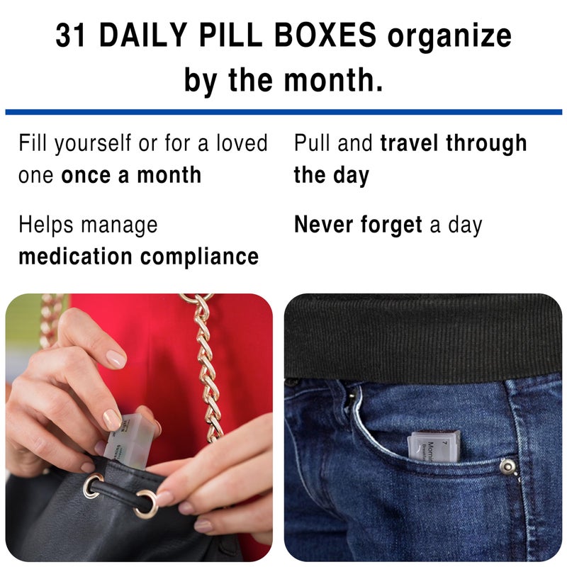 MedCenter Monthly Pill Organizer 4 Times a Day, 31-Day HSA/FSA Medication Organizer for Drawer or Lock Box with 31 Pill Boxes and 4 Daily Compartments Gift for Mom, Dad, Elderly, and Seniors - Image 4