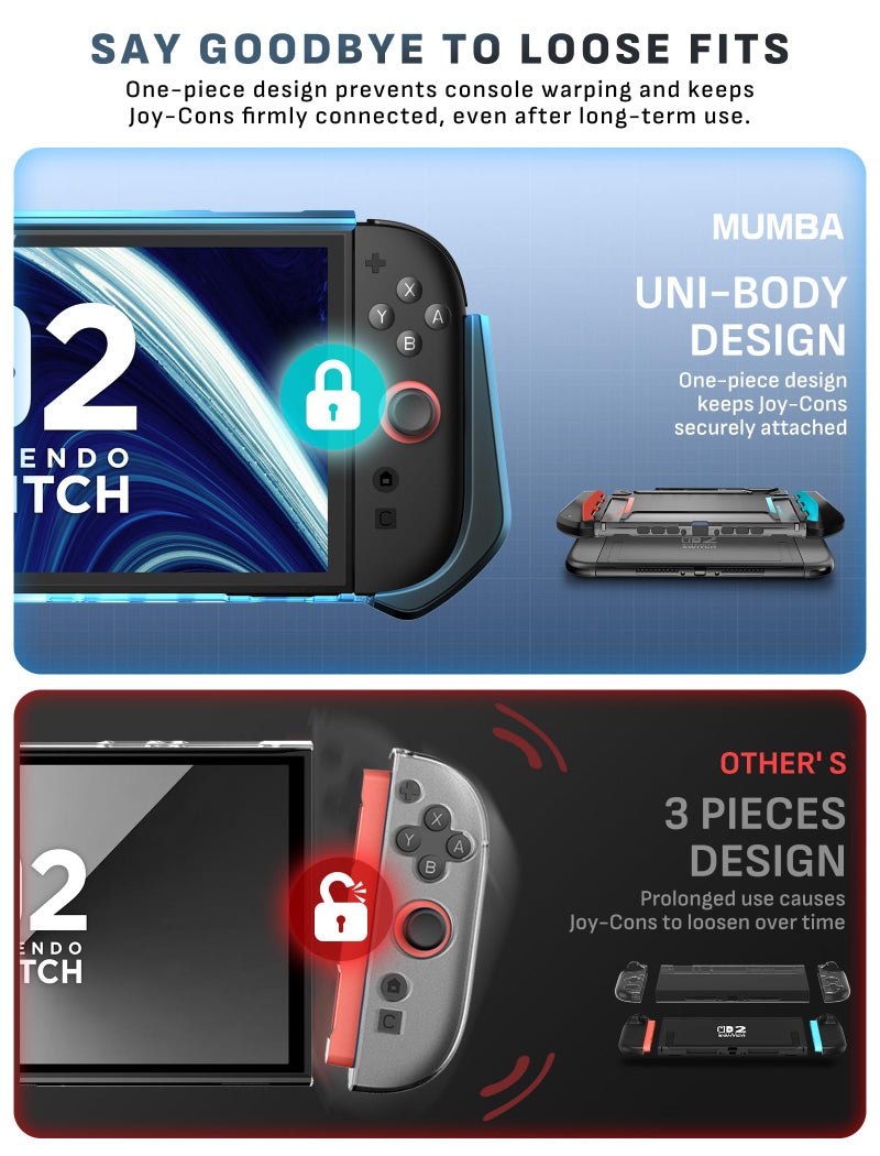 Mumba Dockable Case for Nintendo Switch 2 [2025 Blade Series] TPU Switch 2 Grip Protective Cover, Ergonomic Accessories for Console with Quick-Release Design for Switch 2 Joy Con Controllers Blue/Red - Image 5