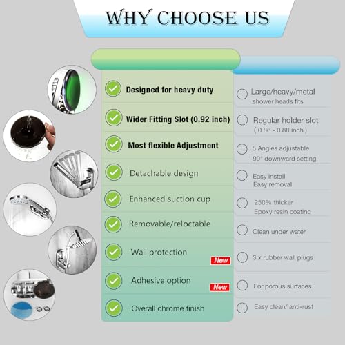 RIVOODS Suction cup Handheld Shower Head Holder - Designed For Large Shower Head - Relocatable - 5 Angles Adjustable - Horizontal Setting - - Wider Input - Wall mounted with Vacuum Power (Polished Chrome) - Image 2