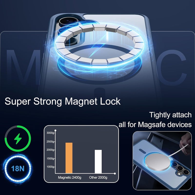حافظة المغناطيسية لهواتف Samsung S24/S25 [متوافقة مع تقنية MagSafe] | 2 طبقة حماية للشاشة | مقاومة للتصفر وبصمات الأصابع، مقاومة للصدمات، نسيج ناعم وشفاف يناسب شكل الهواتف - لون أزرق داكن - Image 4
