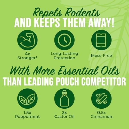 Mighty Mint Mouse Repellent Pouches – Peppermint, Castor Oil & Cinnamon Formula – Natural Indoor Deterrent for Mice and Rodents – Plant-Based, Long-Lasting Protection – 12 Count - Image 4