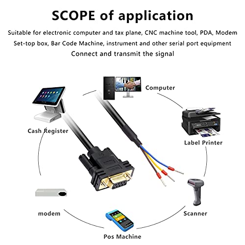 XMSJSIY DB9 Connector RS232 Serial Port Cable DB9 Adapters Solderless 9-Pin COM Port Breakout Replacement Cable Order:235 (Female) -1.5m/4.92Feet - Image 5