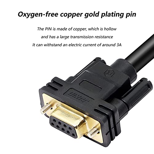 XMSJSIY DB9 Connector RS232 Serial Port Cable DB9 Adapters Solderless 9-Pin COM Port Breakout Replacement Cable Order:235 (Female) -1.5m/4.92Feet - Image 3