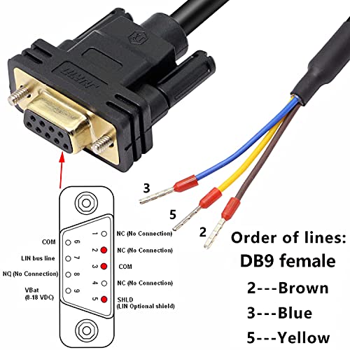 XMSJSIY DB9 Connector RS232 Serial Port Cable DB9 Adapters Solderless 9-Pin COM Port Breakout Replacement Cable Order:235 (Female) -1.5m/4.92Feet - Image 2