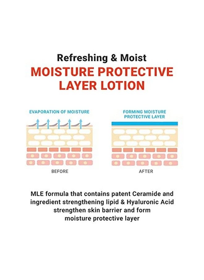 Atopalm - Mle Lotion(68 Fl Oz) For Sensitive Skin 48 Hrs Long Hydration Strengthening Skin Barrier Redness Ceramide Babies To Adults Ewg Green Grade 200Ml - Image 1