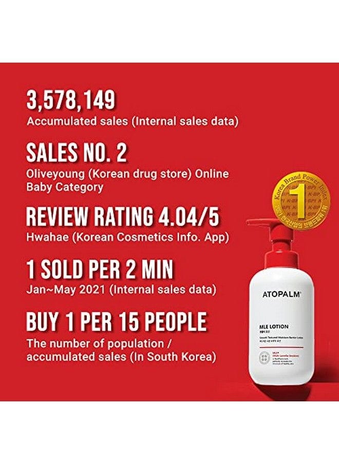 Atopalm - Mle Lotion(68 Fl Oz) For Sensitive Skin 48 Hrs Long Hydration Strengthening Skin Barrier Redness Ceramide Babies To Adults Ewg Green Grade 200Ml - Image 1