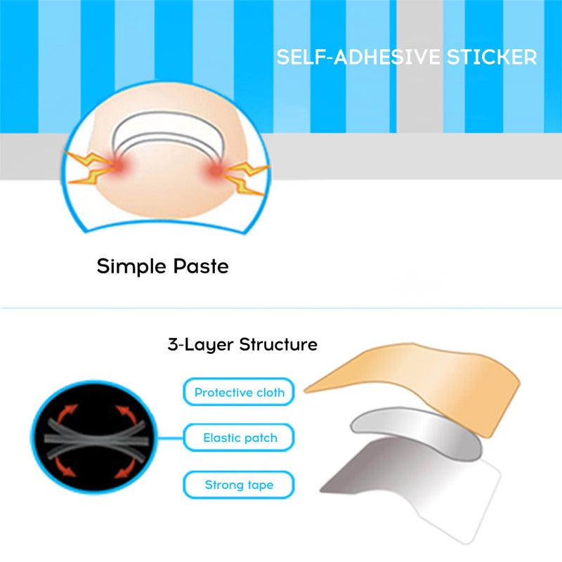 48Pcs Jelly Glue Self-adhesive Ingrown Teonail Corrector Stickers Simple Paste Daily Replacement Ingrown Teonail Corrector Tool - Image 3