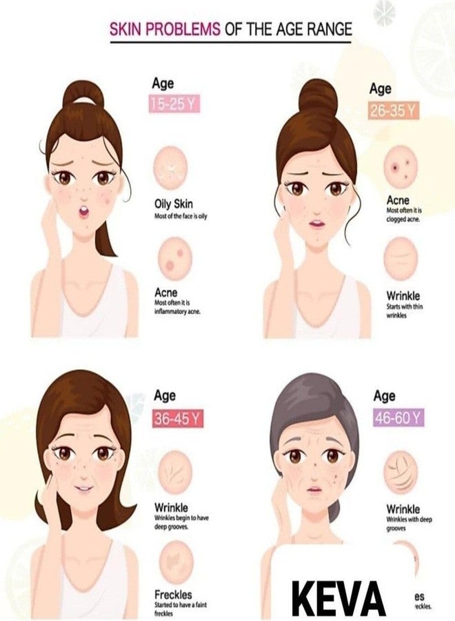 Kaipo Premium D-Tan Face Wash with Deep Detox Cleansing Formula for Daily Skin Care - Pack of 1 - Image 3