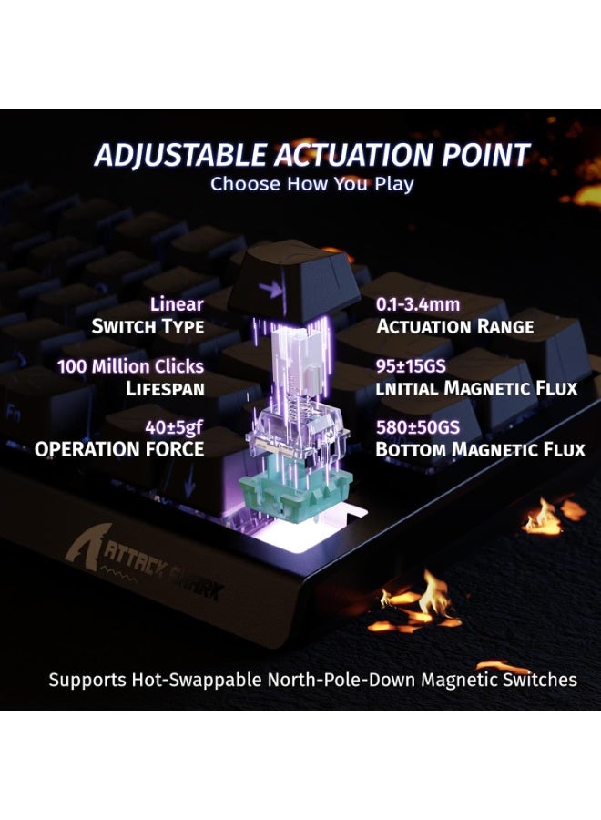 هجوم القرش لوحة مفاتيح هجوم القرش X68 HE ميكانيكية للألعاب سريع التفاعل سلكية مع تشغيل قابل للتعديل مفتاح مغناطيسي بتأثير هول، معدل استطلاع 8 كيلو هرتز، إضاءة خلفية RGB، تثبيت علوي، غطاء مفتاح مطبوع جانبي (محيط أسود) - Image 2