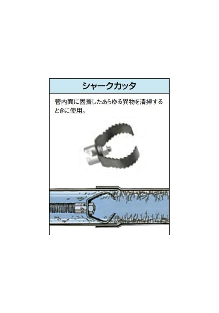 Ridgid 92515 T-412 2-1/2" Double Cutter - Image 3