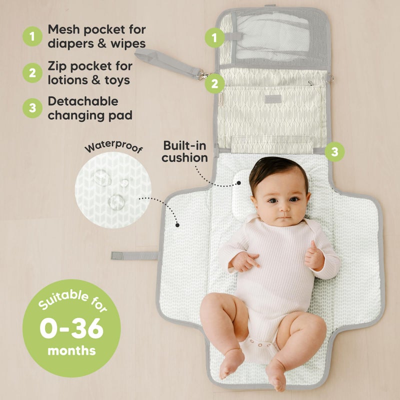 KeaBabies Portable Diaper Changing Pad - Large Waterproof Baby Changing Mat, Compact Travel Diaper Clutch, Functional Pockets Fit Newborn Essentials, Wipeable & Padded Baby Changer (Prism) - Image 2