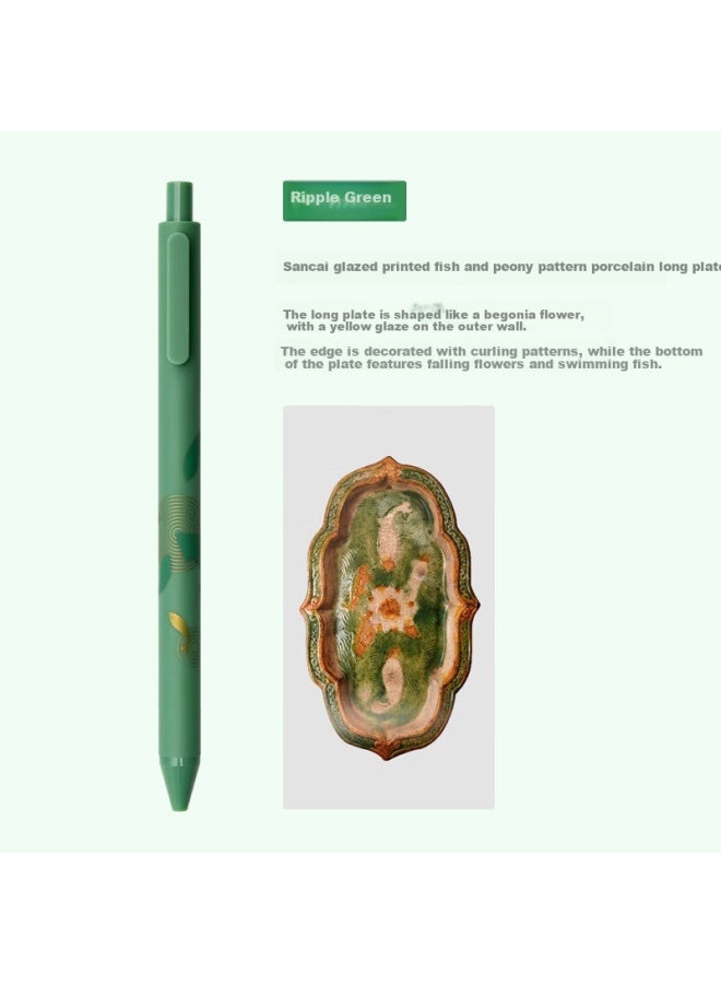 Kaco Color Gel Pen Set National Museum Of China Art Collaboration Student Highlighter Pen 0.5Mm Mixed Colors 5Pcs/Box Ceramic Rhyme Chinese K1015 - Image 5