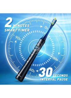 Eetheory Sonic Electric Toothbrush For Adults With Holder And 10 Brush Heads Rechargeable Sonic Toothbrush Fast 2 Hr Charge Last 35 Days 40000 Vpm And 3 Modes Black (Black) - pzsku/Z99293378A7CEDF2F5361Z/45/_/1696071268/0b758e3f-43be-4924-b683-4444820d9295