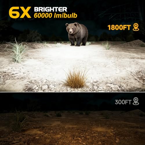 ZonCar 9005 H11 Fog Light Bulbs Combo 10X Brighter 120000LM 6500K White HB3 H8 Driving Light Bulbs 11 Size Plug N Play 60000hrs Long Lifespan No Flicker 99 Compatibility Box of 4 - Image 3