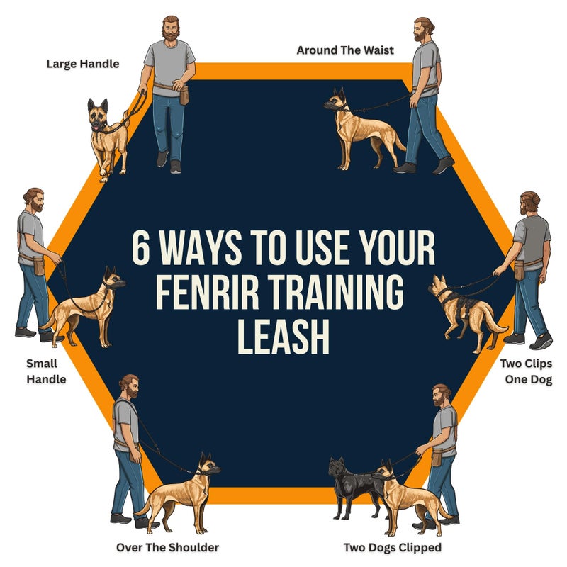 Fenrir - Dog Training Leash - Heavy Duty Dog - Double Ended Carabiner - Long Dog Lead - Non-Slip Lead Waterproof Gear for Large & Small Dogs Puppy - 2.1m (Black) - Image 2