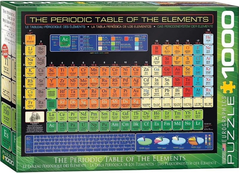 EuroGraphics Periodic Table of Elements 1000 Piece Puzzle - Image 2
