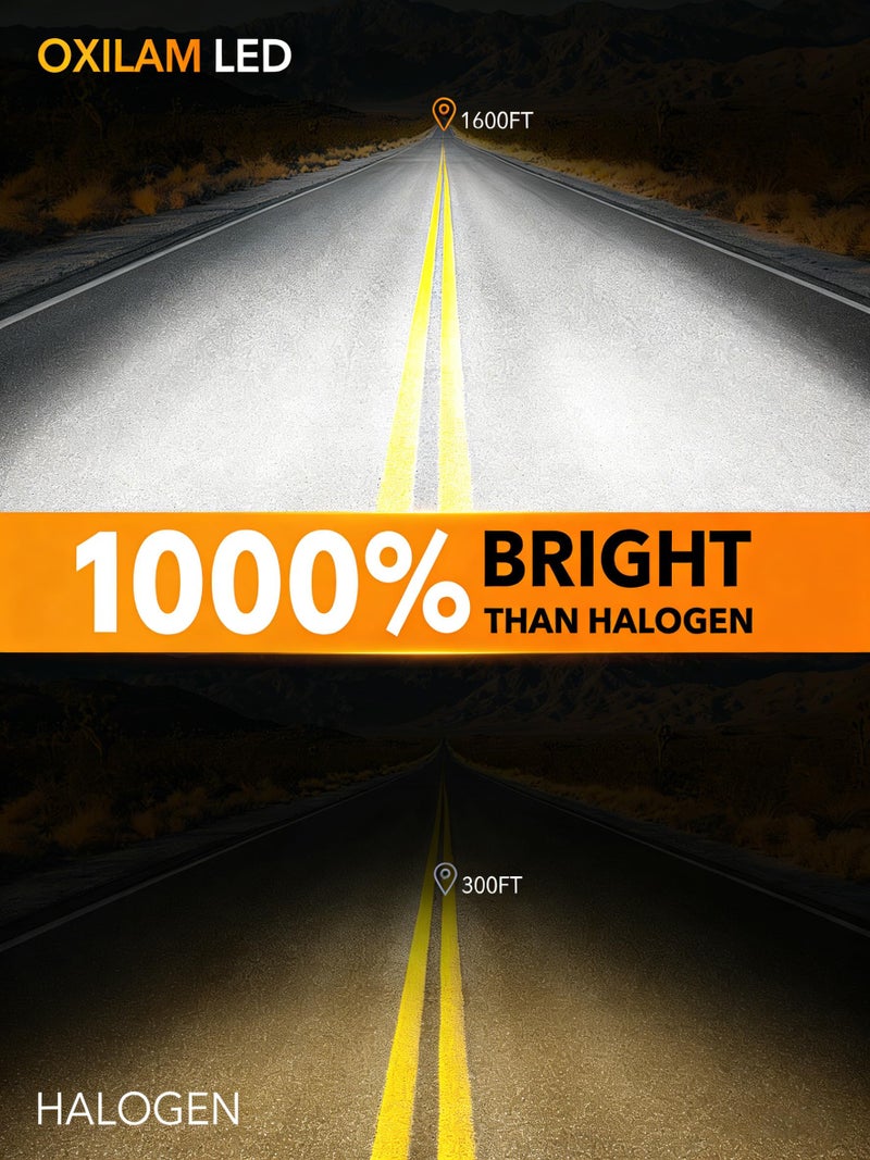 OXILAM H11B LED Light Bulbs, 1000% Ultra-Bright, 1:1 Halogen Size H8B/H9B Fog Lights, 5 Min Quick Install, 6000H Lifespan, No Flicker, 99% Compatibility, Pack of 2 - Image 2