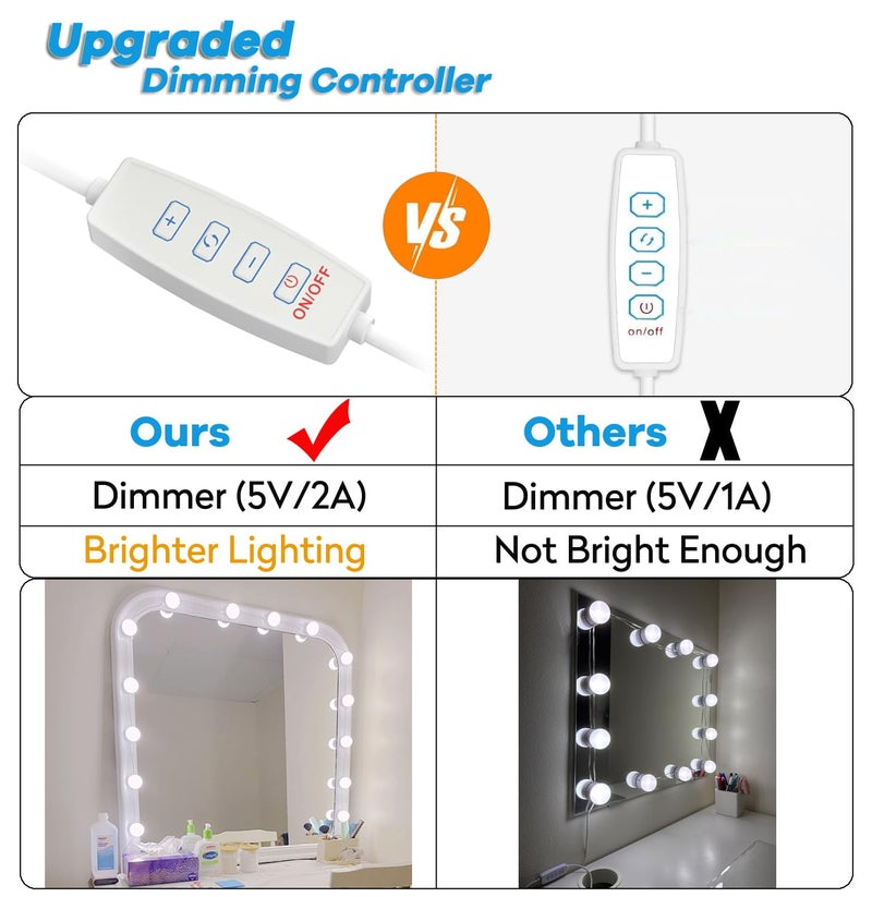 DLOMT LED Vanity Lights - Adjustable Color Temp & Brightness,14 Dimmable Bulbs for Dressing Mirror Lighting - Image 3