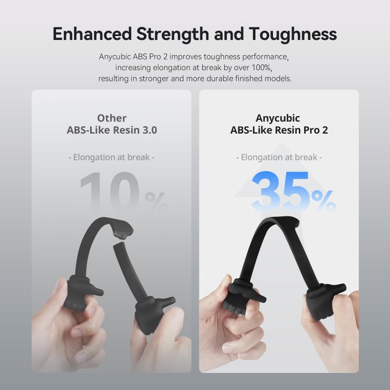 ANYCUBIC ABS-Like Resin Pro 2, Upgraded 8K 3D Printer Resin with Enhanced Strength and Toughness, High Precision, Low Odor, Wide Compatibility for All LCD Resin 3D Printers (Black, 1kg) - Image 2