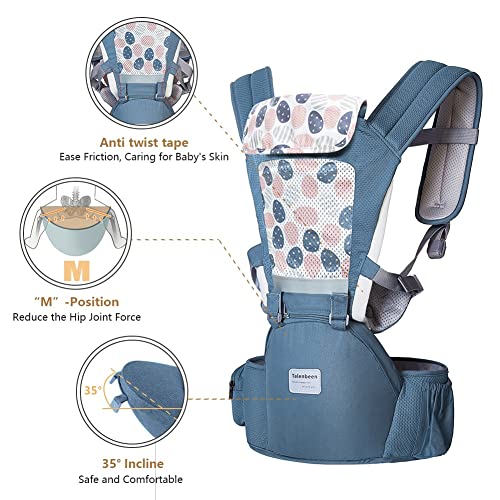 TALENBEEN Baby Carrier 6-in-1 Newborn to Toddler, Baby Carrier with Hip Seat Lumbar Support 7-41 lbs, Baby Soft Carrier for All Seasons & Positions, Adjustable Size for Shopping Hiking Travelling - Image 3