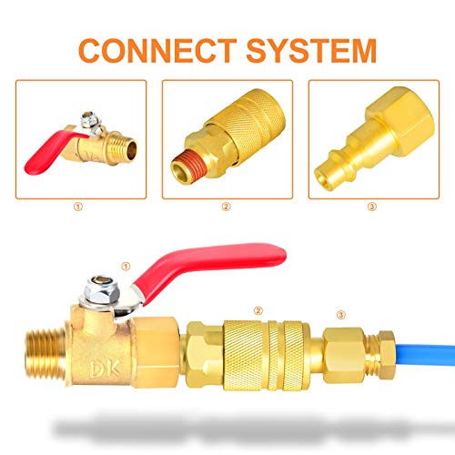 GASHER 6PCS 1/4 Inch Brass Mini Ball Valve Shut Off Switch, 1/4 Inch Male x Female NPT Thread Pipe Fitting - Image 3