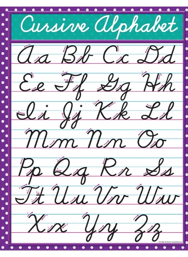 Cursive Alphabet: Cursive Handwriting Workbook for Kids and teen: Beginning Cursive helps children learn the basics of cursive writing in the most enjoyable and fun way! - Image 1