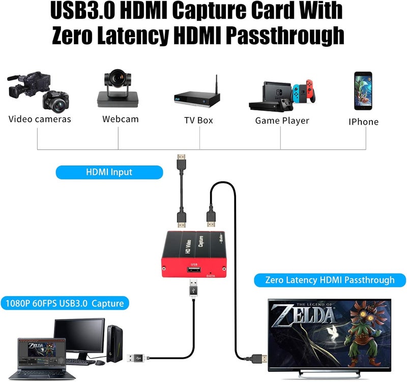 MiraBox USB3.0 HDMI Video Capture Card for Nintendo Switch, 1080P 60FPS HD Game Capture Device Cam Link With HDMI Passthrough Work with DSLR Xbox PS4 for OBS Twitch Game Live Streaming and Recording - Image 2