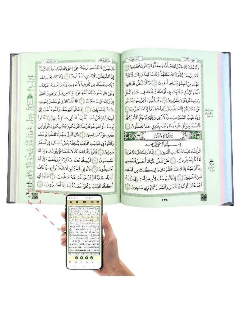 A brief interpretation of the words of the Qur’an, 14x20, divided - Image 2