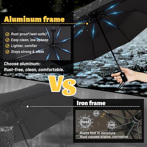 SY COMPACT Travel Umbrella Windproof Automatic Umbrellas Small Compact UV Sun Protection Factory Outlet Umbrella - Image 4