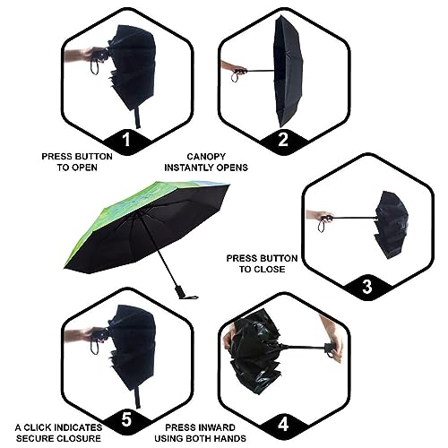 SY COMPACT Travel Umbrella Windproof Automatic Umbrellas Small Compact UV Sun Protection Factory Outlet Umbrella - Image 3