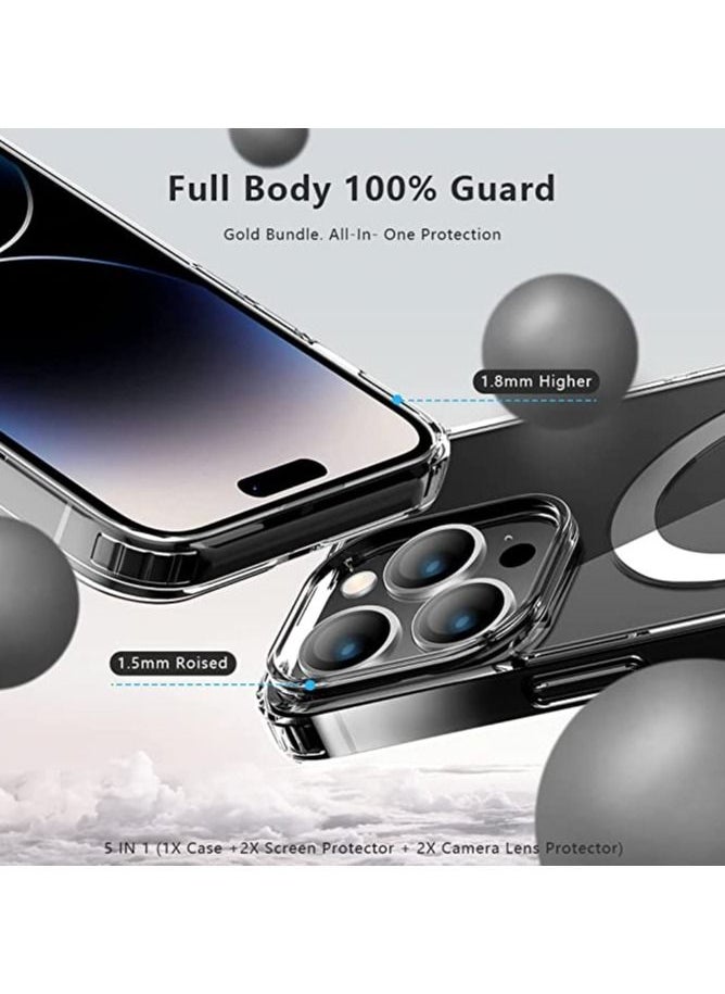 Color Fans - Classic Hybrid Magnetic Case for iPhone 15 Pro Max case Compatible with Magnetic Charging and HaloLock Shockproof Grade Protection Scratch-Resistant Back Clear - Image 1