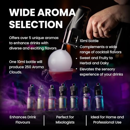 Flavour Blaster | Cocktail Aromatic | Neutral 10ml - Image 4