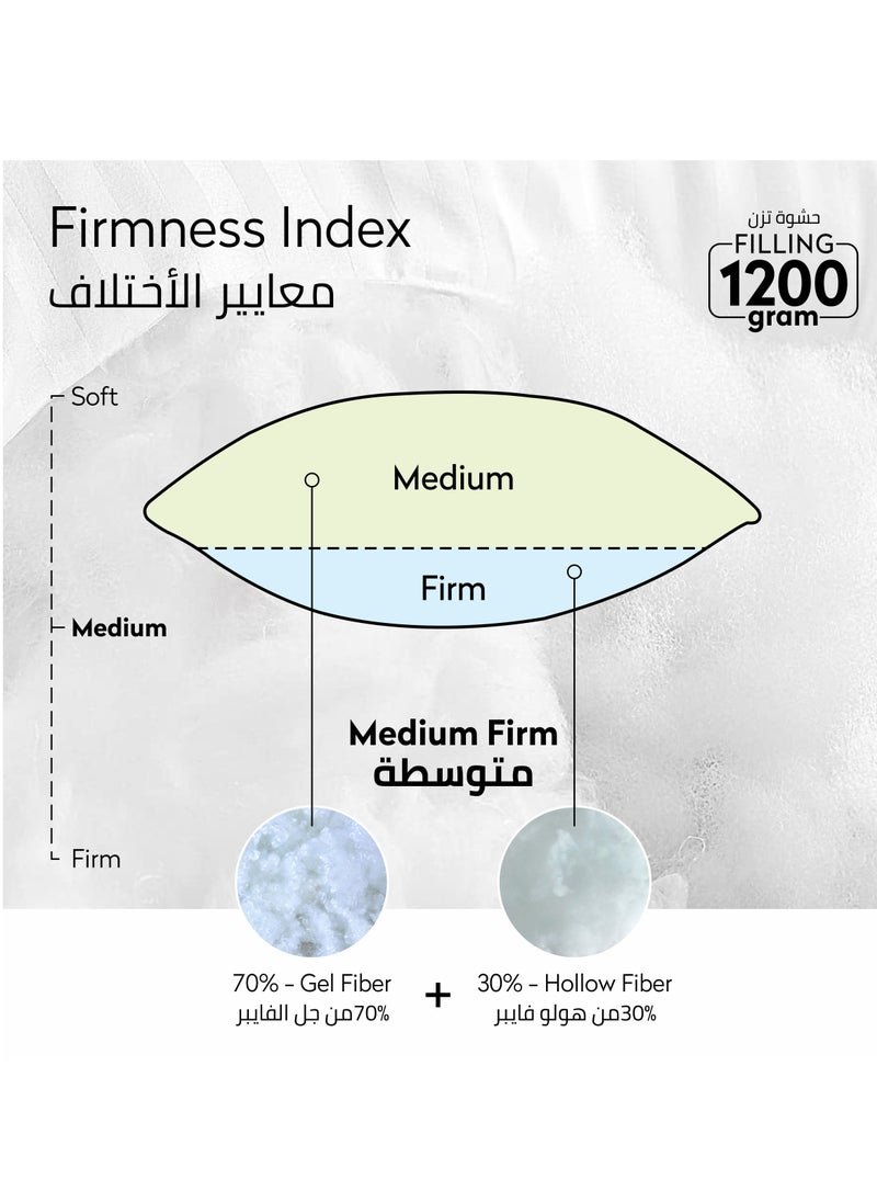 مخدة فندقية من القطن، 100% من القطن الطبيعي، خياطة مزدوجة على الأطراف، حشوة بيرل فاخرة 1.2 كج 75x50 سم - pzsku/Z9934AB142317CD1AABCEZ/45/_/1718278187/0cfb86ab-f7a8-409c-b87b-601616f699ec