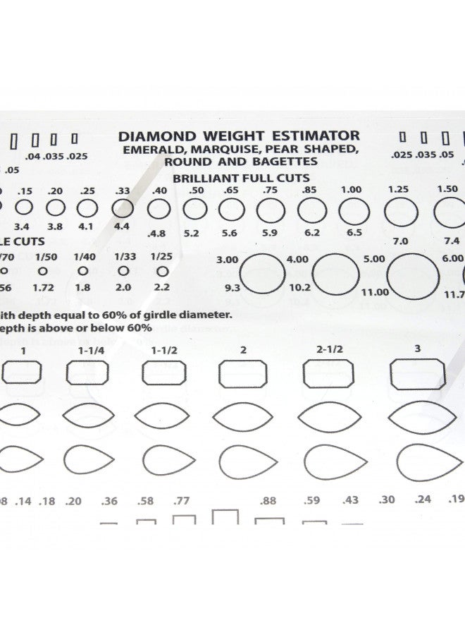 EURO TOOL Diamond Gemstone Weight Gauge Gem Sizer Template Tool - Image 3