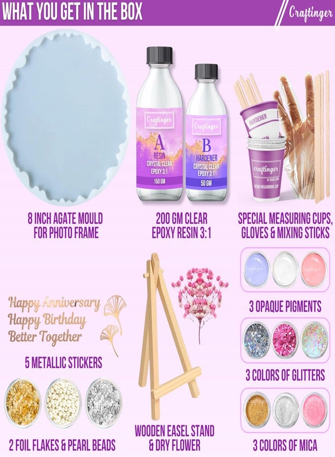Craftinger Resin Art Photoframe Kit with 300gm Resin & Wooden Stand Acrelic Sticker of Happy Birthday and Happy Anniversary - Image 2