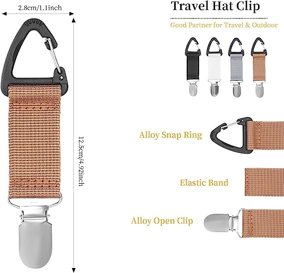Inralimot Canvas Hat Clip For Travel Hat Holder For Travel On Bag Clip-On Holder For Sun And Wide Brim Hats Hands Free Bag Accessory,Multicolor - Image 2
