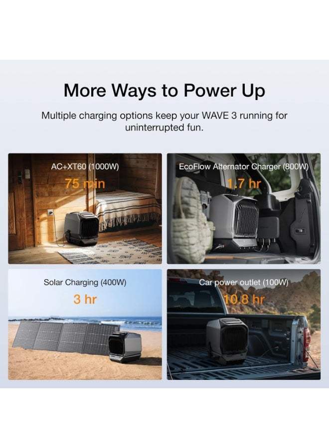 ECOFLOW EF ECOFLOW Wave 3 Portable Air Conditioner with 1024Wh Add-on Battery, 6100 BTU Cooling,6800 BTU Heating,1000W Fast Charging, 8-Hour Wireless Runtime, App Control,for Camping Camping, Vanlife, RVs - Image 4