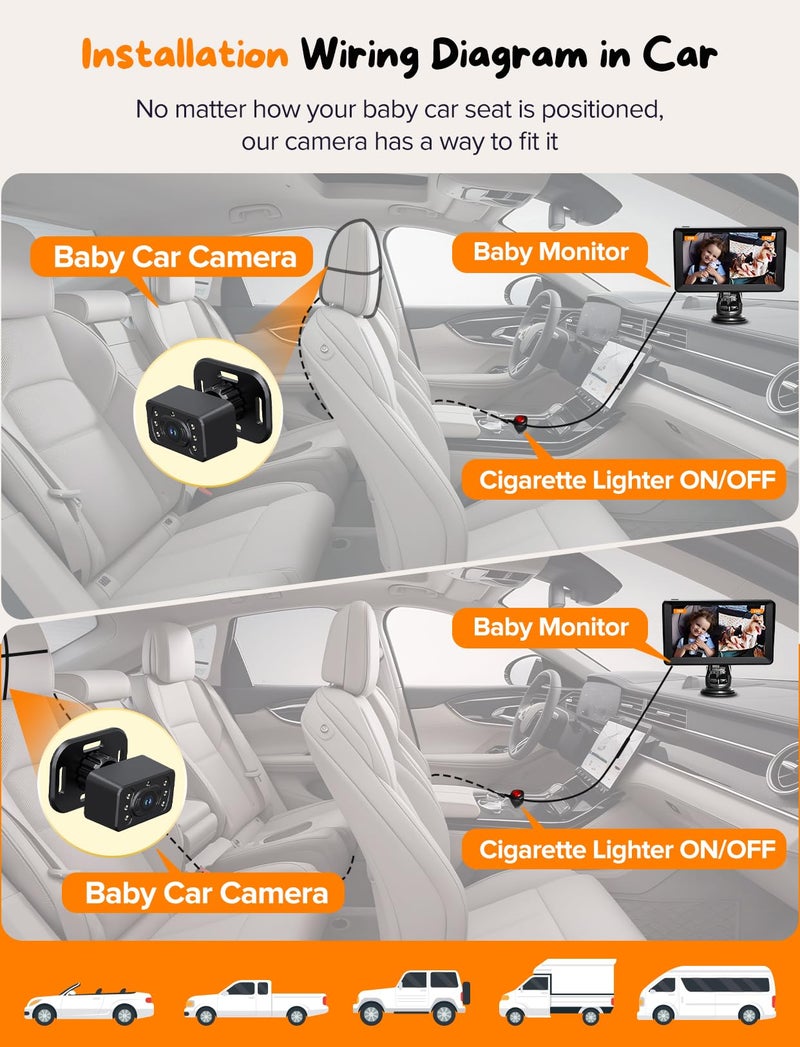 Kidsneed Baby Car Camera for 2 Kids - 7 Inch HD1080P Split Screen Baby Monitor with Dual Backseat Camera 150Â° Wide View & 360Â° Rotatable, Night Vision Easy Install, Rear-Facing Baby Car Mirror - Image 5