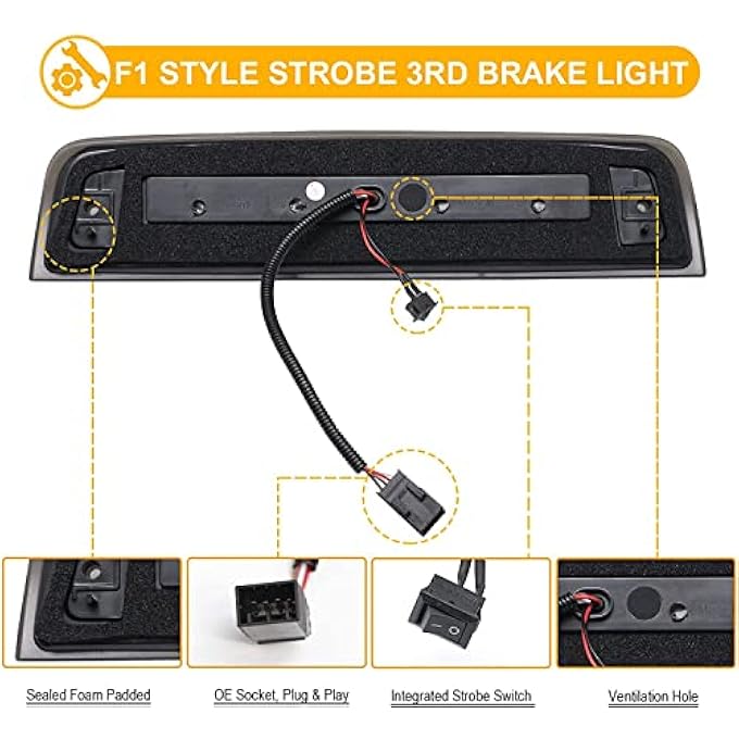 R&F Auto Led Strobe Third Brake Light Compatible With Ram 1500 2500 3500 4500 5500 20102018 F1 Style Red Flash Smoked High Mounted Stop Lights With Seal Foam Gaskets Roof Cargo Light Pickup Truck - Image 5