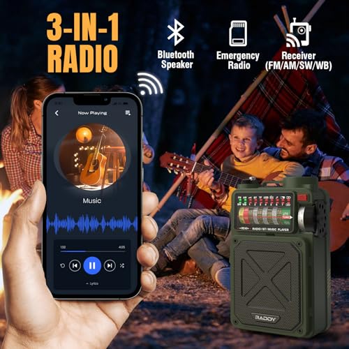 Raddy RE40 Portable Shortwave Radio FM/AM/SW/WB Receiver, 4000mAh Retro Emergency Radio with BT/USB/TF and NOAA Alerts, Pocket Radio with USB-C Rechargeable - Image 2